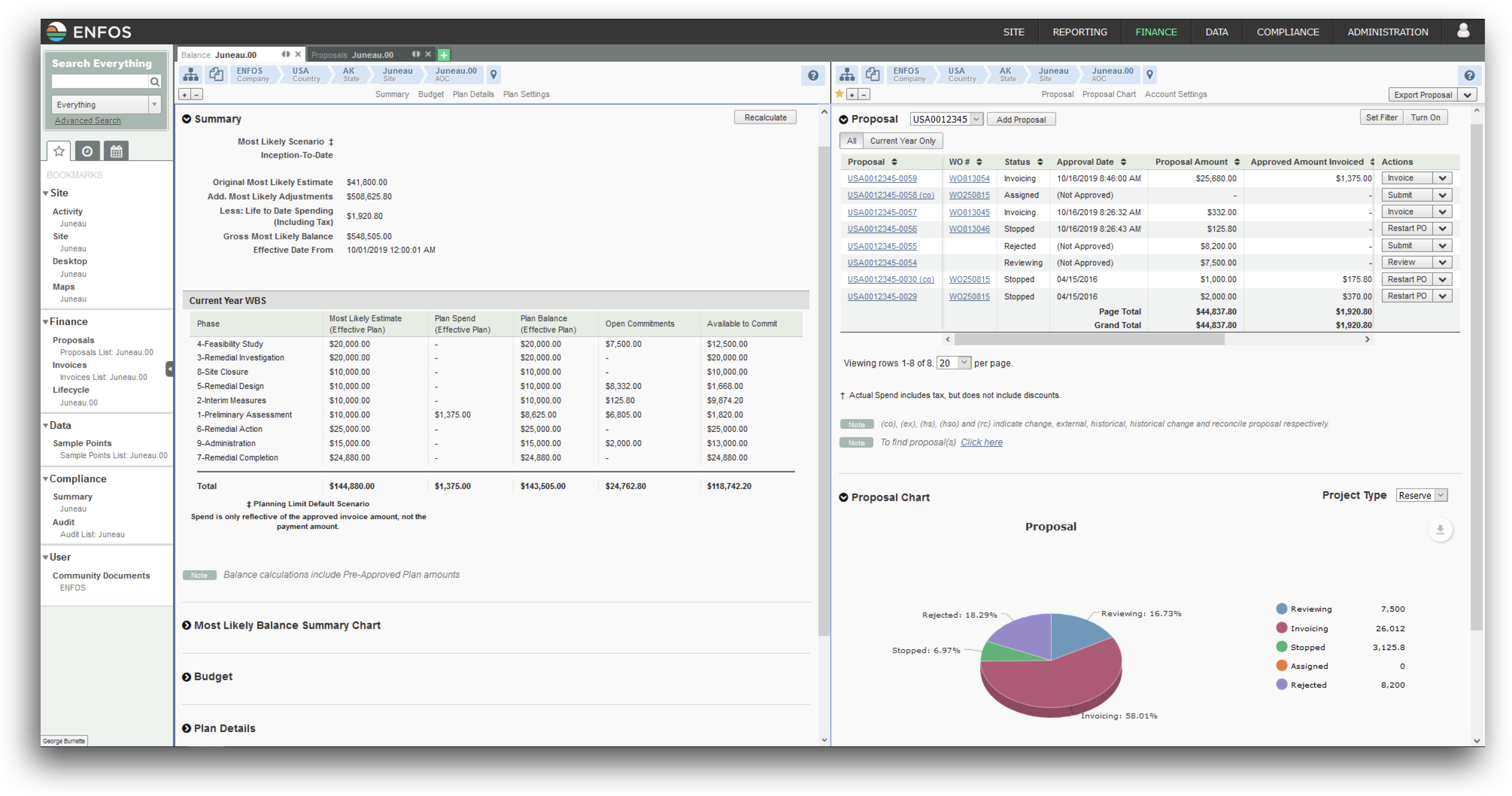 Split screenshot of Plan Balance & Proposals, with variety of bookmarks and 1 chart (shadow PNG)